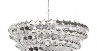 Luminaires